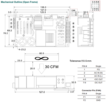 Mechanical Drawing - Power Partners PDAM500 Power Supplies